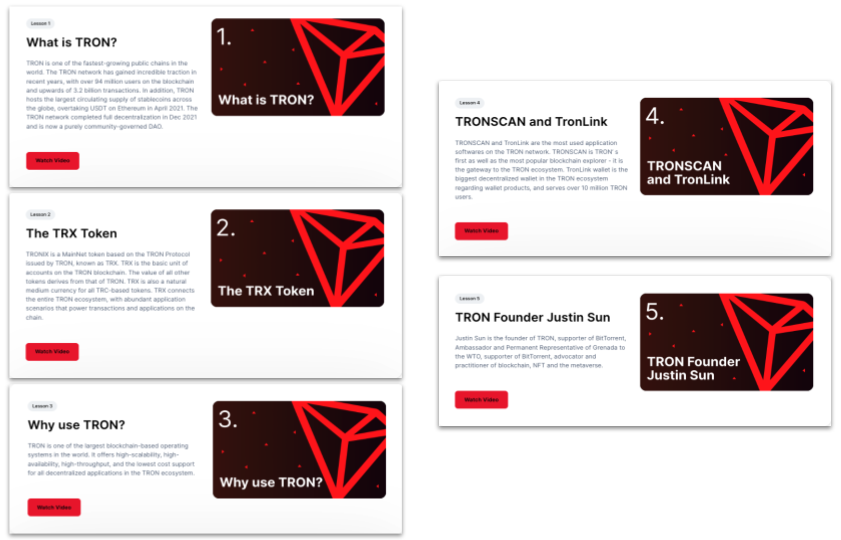 keyword quiz tron