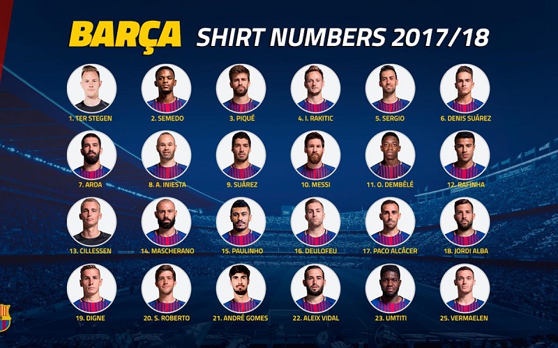 Đội Hình Barca 2017/18: Danh Sách Cầu Thủ, Số Áo Và Lối Chơi - Fcb88