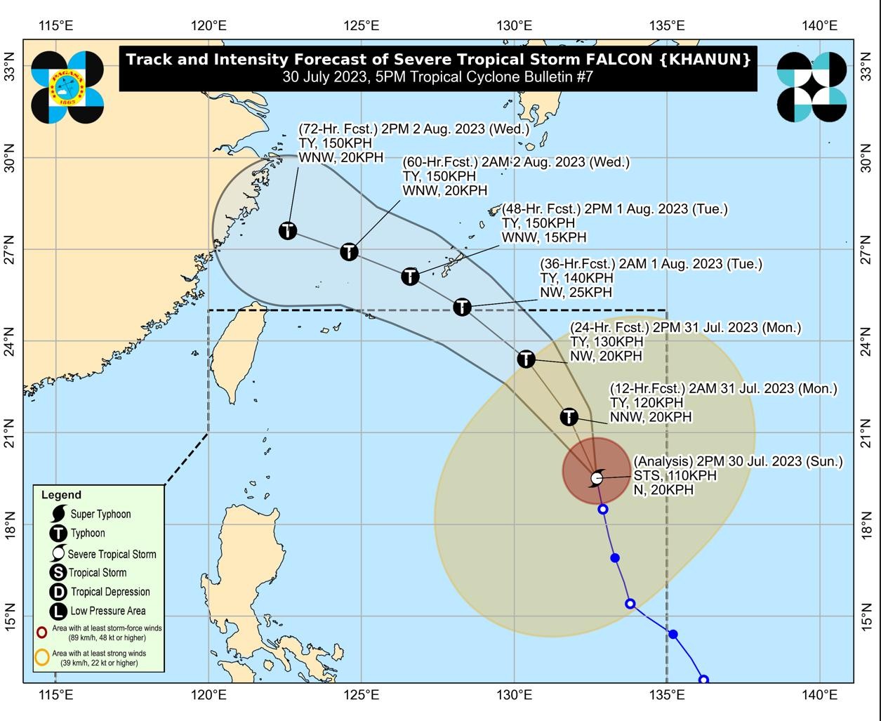 Severe Tropical Storm Falcon (international name: Khanun) has intensified while moving north over the Philippine Sea but may leave the Philippine area of responsibility (PAR)  by Monday evening, the state weather bureau said on Sunday. 