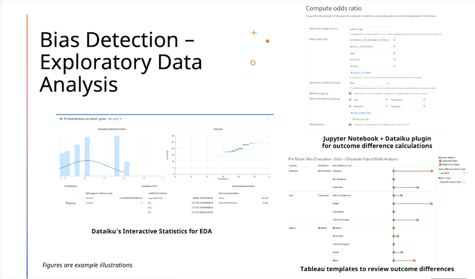 data analysis bias detection