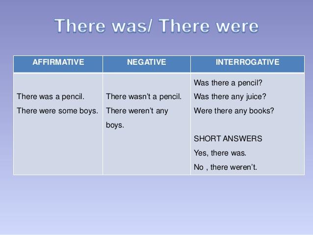 COMMUNICATING IN ENGLISH : First ESO: Grammar review 4