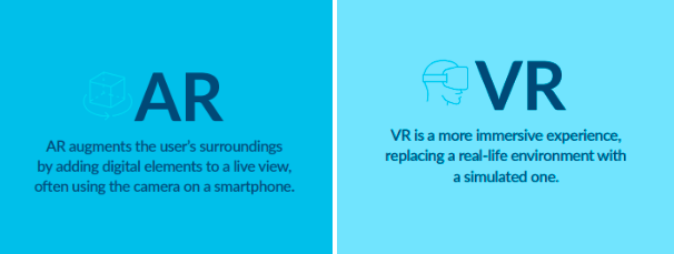 AR và VR