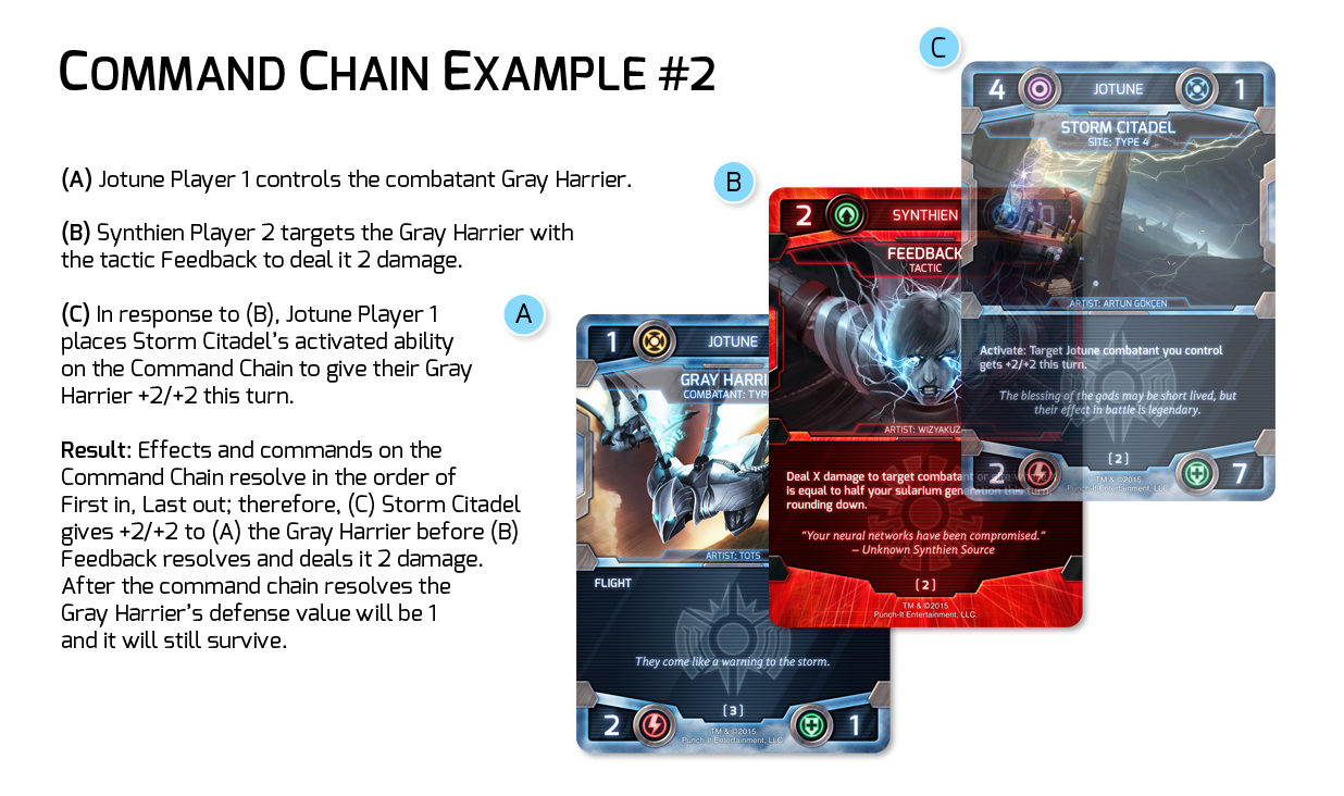 Command Chain #2.jpg
