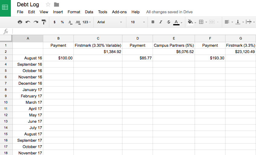 Excel Credit Card Payoff Template from lh5.googleusercontent.com