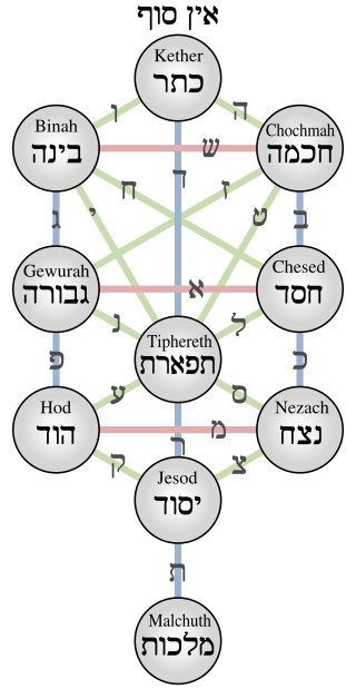 qGqB4V2IlF7WI5lm63sZTp2IntiAJBGwqIoIR2bJwtSFwNxBH4Tfl0kLVqwHVKX2 hL4HVDZeDDI7Tsi4he5v7cNTzaVAiBUr3mAcCs1SuIduOMshoWgCq dABsb969ITifNiSqA thần số học