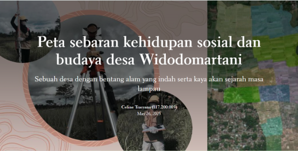 Story Maps Peta Sebaran Kehidupan Sosial dan Budaya Masyarakat Desa Widodomartani by Celine