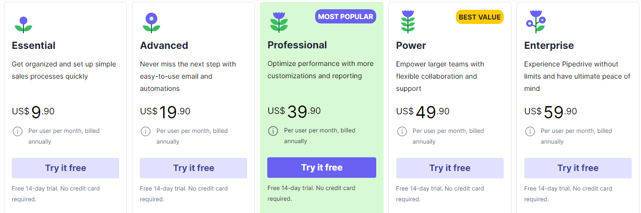 40 Best Real Estate Marketing Tools 68