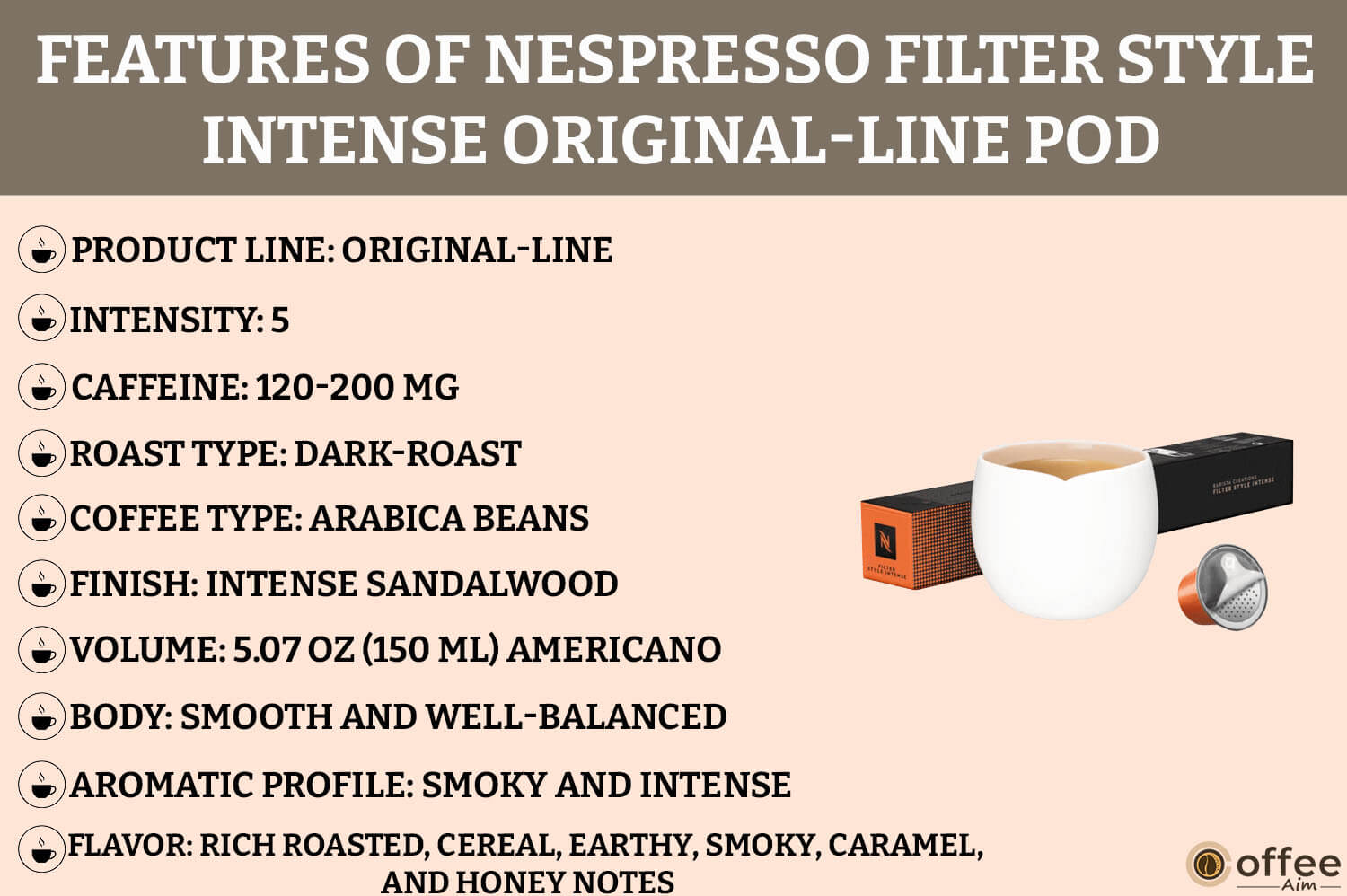 This image highlights the features of the Filter Style Intense Nespresso OriginalLine Pod in our review.