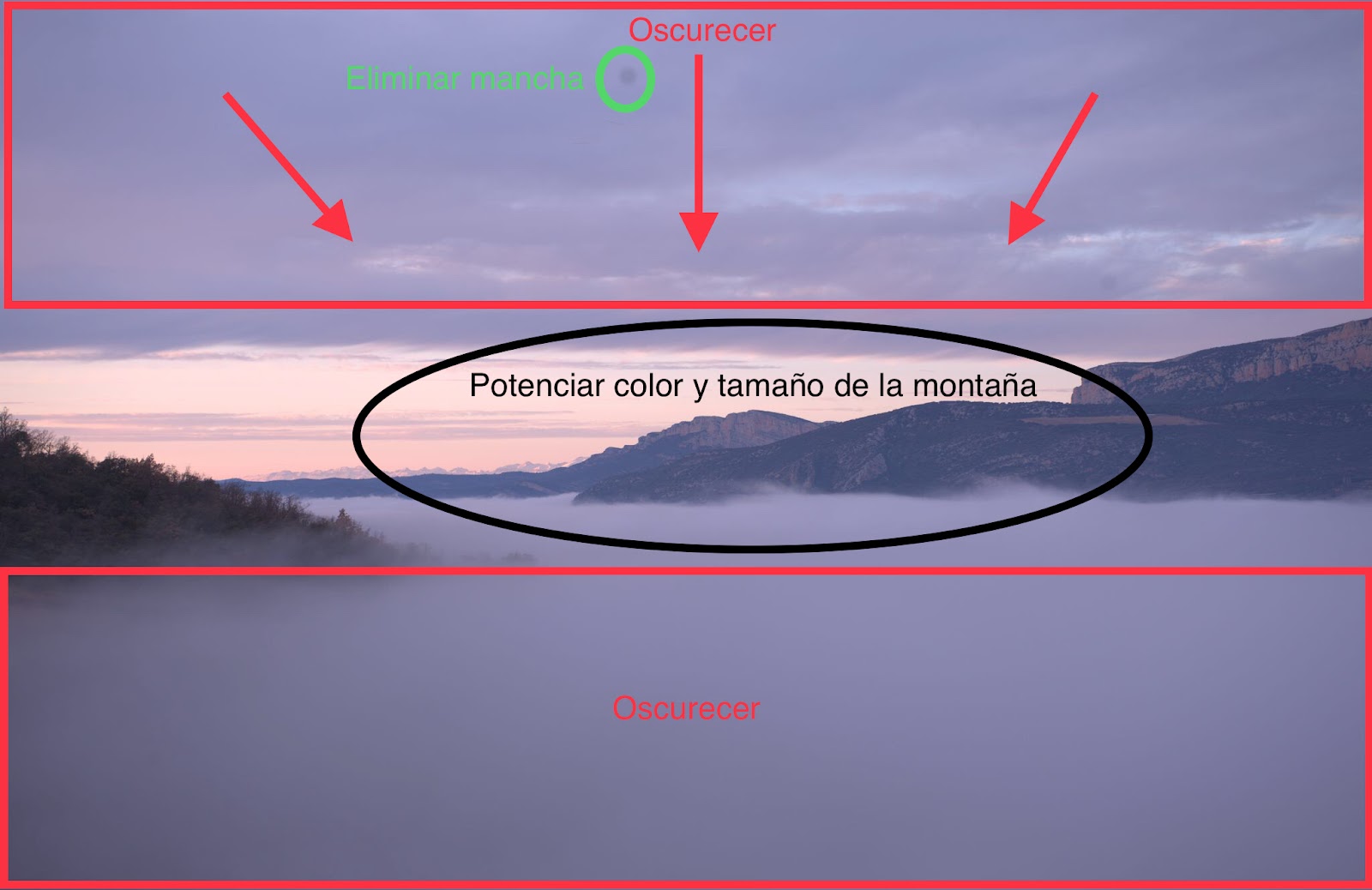 pasos a tener en cuenta antes de editar tus fotos