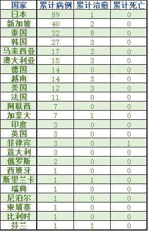 http://upload.bx.tl/cgi/news/temp17/202002090333491.png
