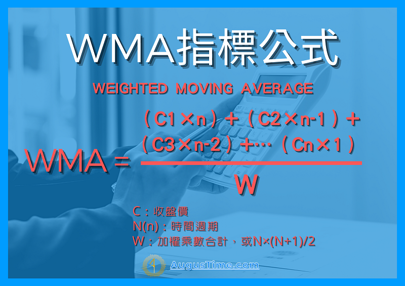 WMA，WMA指標，WMA均線，WMA公式，WMA線，WMA SMA，WMA是什麼，WMA優點，WMA缺點，WMA指標參數，WMA指標設定，WMA指標教學，WMA指標實戰，WMA指標用法，WMA指標計算，