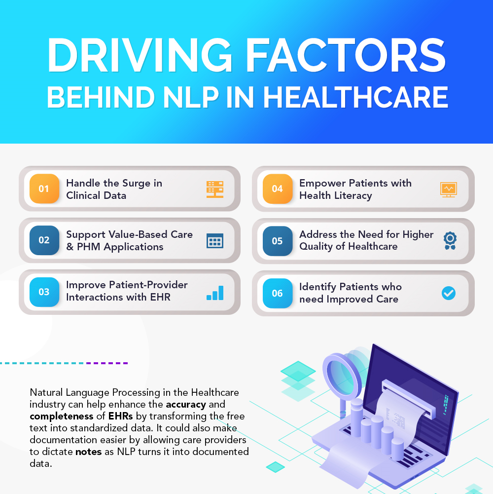 AI in healthcare - Healthcare and NLP