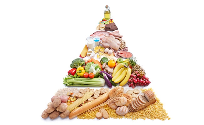 Piramida Makanan Sehat untuk Ibu Hamil | Enfa