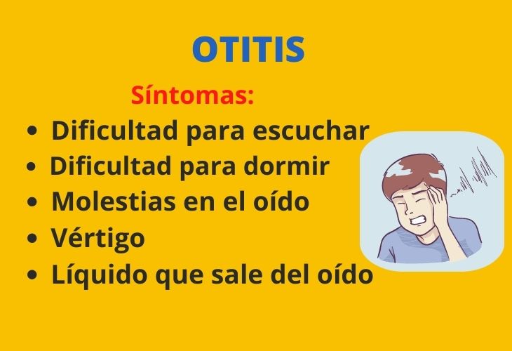 Gráficos Informativos De Prevención Durante El Verano Otitis