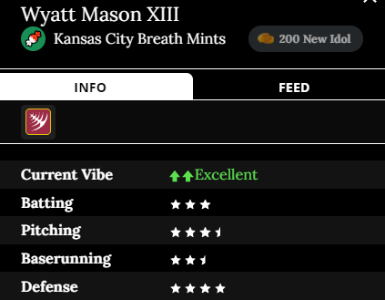 Wyatt Mason XIII player card
Team: Kansas City Breath Mints
Current Vibe: Excellent
Batting: 3 stars
Pitching: 3.5 stars
Baserunning: 2.5 stars
Defense: 4 stars