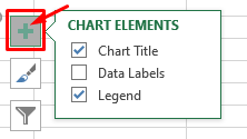 Chart elements shortcut