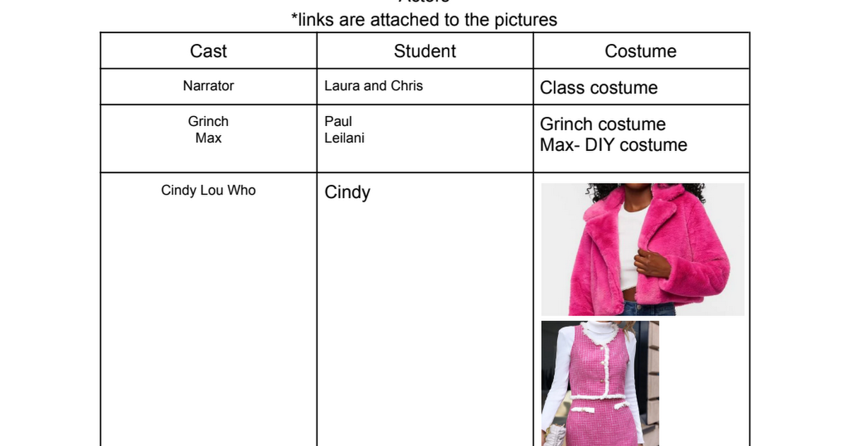 Grinch Cast Costume Christmas Musical 2022.pdf