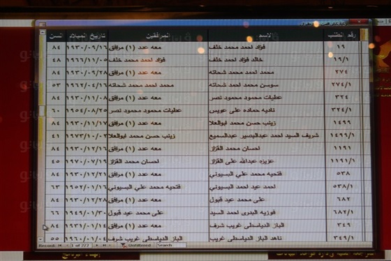 بالصور.. ننشر أسماء الفائزين بقرعة الحج بمحافظة القاهرة