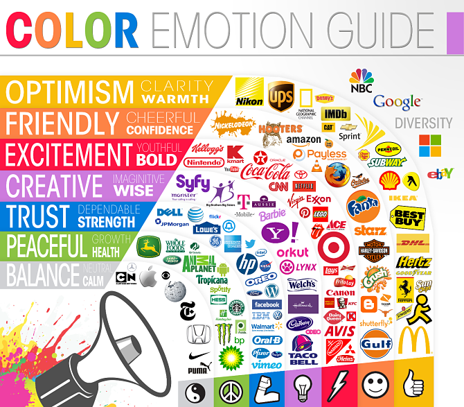 Color Emotion Guide from Color Psychology