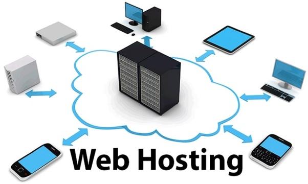 10 essential components for a successful website | Sites Articles