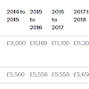 Trading Cryptocurrency Uk Tax / Complete Guide On Crypto Taxes In Uk By Neeta Gupta Akeo Medium : You'll also learn some tips to.
