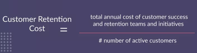 calculation of customer retention cost