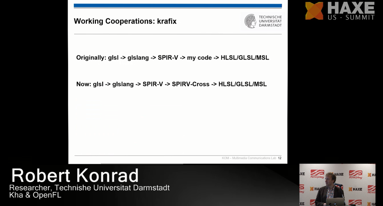 Working cooperations: krafix