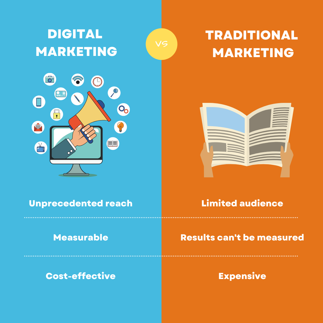 digitalmarketingvstraditionalmarketing