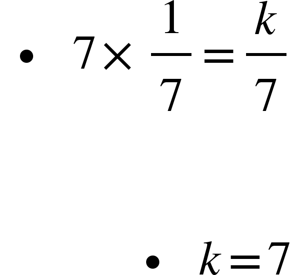 <math xmlns="http://www.w3.org/1998/Math/MathML"><mtable columnspacing="0em 2em 0em 2em 0em 2em 0em 2em 0em 2em 0em" columnalign="right left right left right left right left right left right left"><mtr><mtd><mo>&#x2219;</mo><mo>&#xA0;</mo><mo>&#xA0;</mo><mn>7</mn><mo>&#xD7;</mo><mfrac><mn>1</mn><mn>7</mn></mfrac><mo>=</mo><mfrac><mi>k</mi><mn>7</mn></mfrac></mtd></mtr><mtr><mtd/></mtr><mtr><mtd><mo>&#x2219;</mo><mo>&#xA0;</mo><mo>&#xA0;</mo><mi>k</mi><mo>=</mo><mn>7</mn></mtd></mtr></mtable></math>