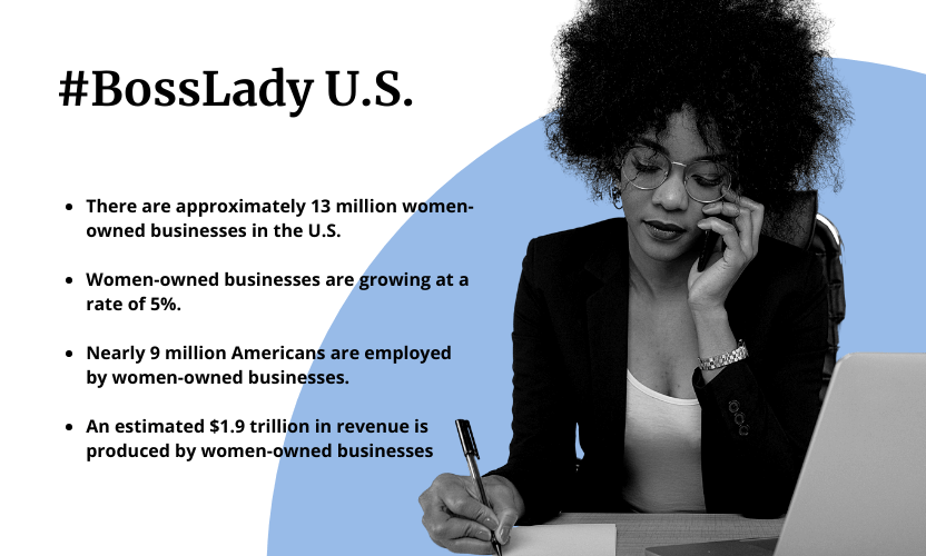 In the image, we see a young business, African-American woman. On the left side, there's a list of four important stats about #bosslady in the USA, with the accent on eCommerce because the text is related to women empowerment and International Women's Day promotion ideas.