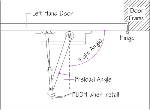 Installing Screen Doors On French Doors Easy And Cheap Screen Door Hinges Diy Screen Door French Doors With Screens