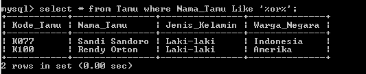 C:\Users\Aras\Documents\Tugas semester 1\Basis data\Tugas besar\7 Like, Order by, Grup By, Asc, Des\Like\Tamu\Like 5.PNG