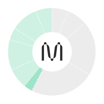 pre-mainnet gfm