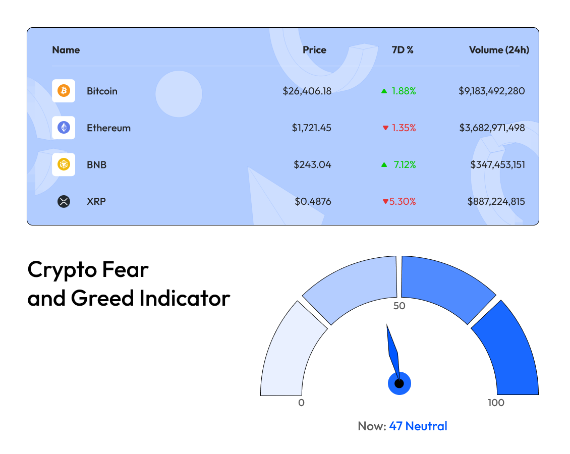 Ecosystem Update