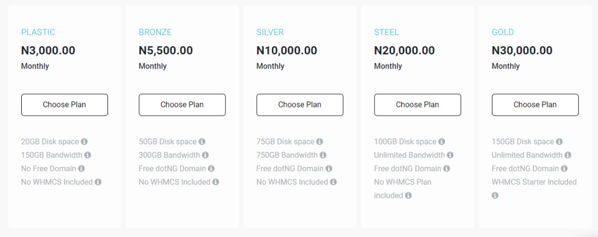 WhoGoHost Email hosting plan