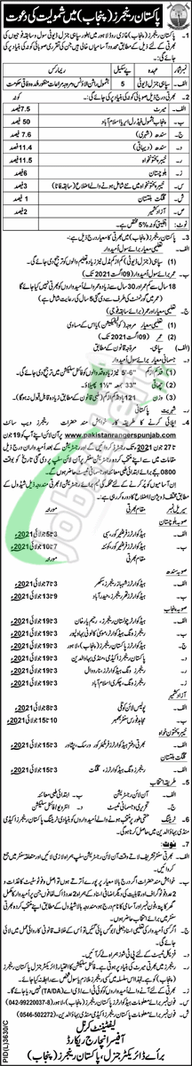 Pakistan rangers jobs 2021 Last date extended to July 2nd.