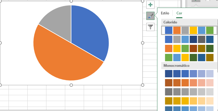 Cores em um gráfico de Pizza