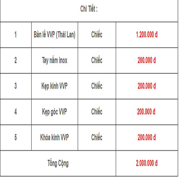 Giá Thành Một Số Loại Cửa Kính Thủy Lực Thông Dụng