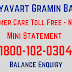 What You Should Know About the Gramin Bank of Aryavart Mini Statement