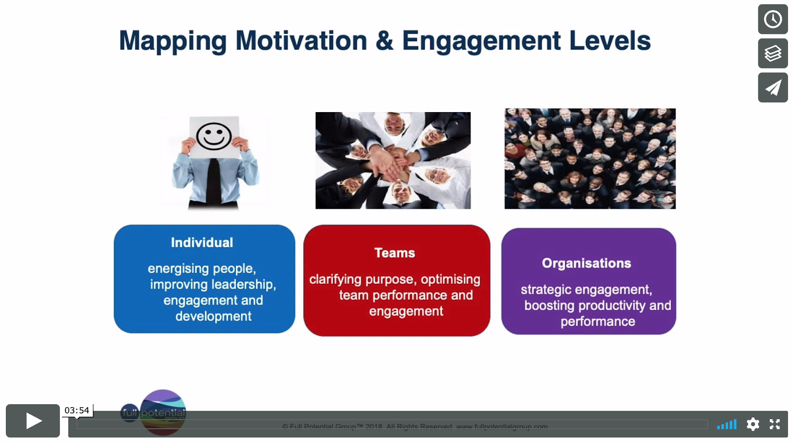 team motivation, motivation, Motivational Maps, team, team building, teamwork