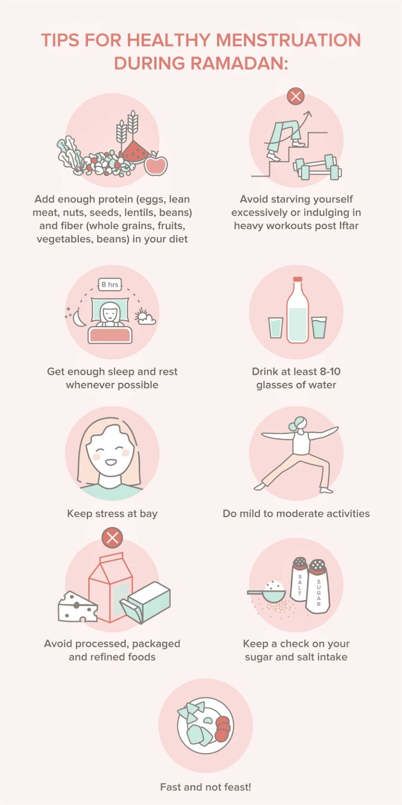 Tips for healthy menstruation during Ramadan