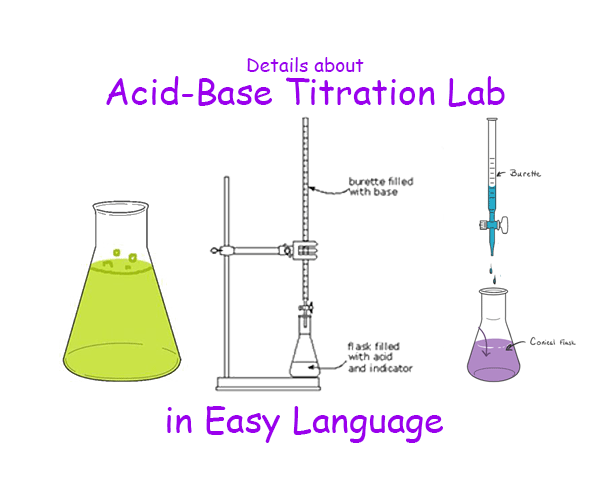 A picture containing laboratory equipment, beaker, cup

Description automatically generated