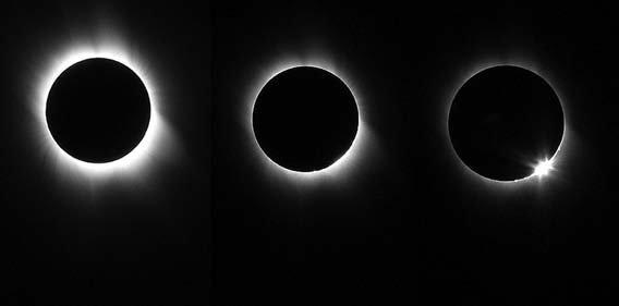 Во время солнечного затмения тень от луны. Наклейка затмение. Затмение планеты. Мицубиси солнечное затмение. Затмение солнца цикл.