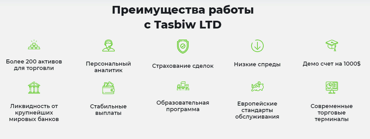 Посредник Tasbiw: обзор брокера, отзывы о работе