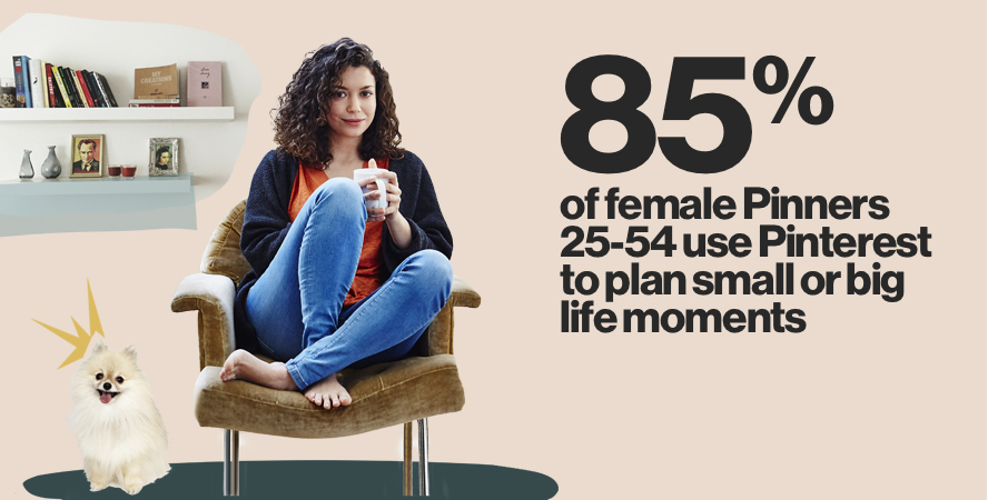 85 percent of female Pinterest users use the platform to plan and make decisions