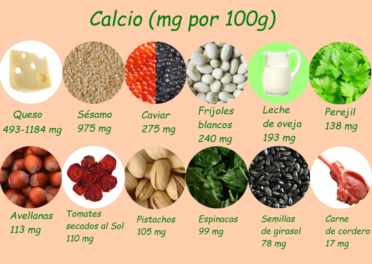 VitaminaC.jpg