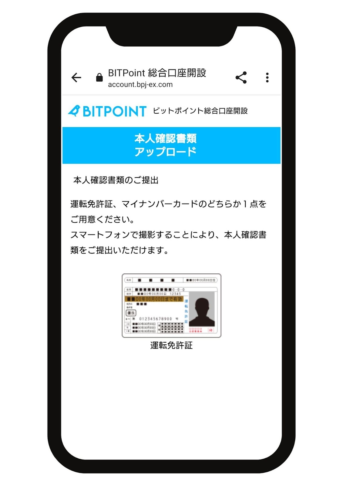 【5分で完了】BITPOINT（ビットポイント）の口座開設完了までの7つのステップ