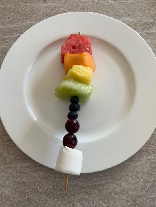 A plate with fruit on it

Description automatically generated with medium confidence