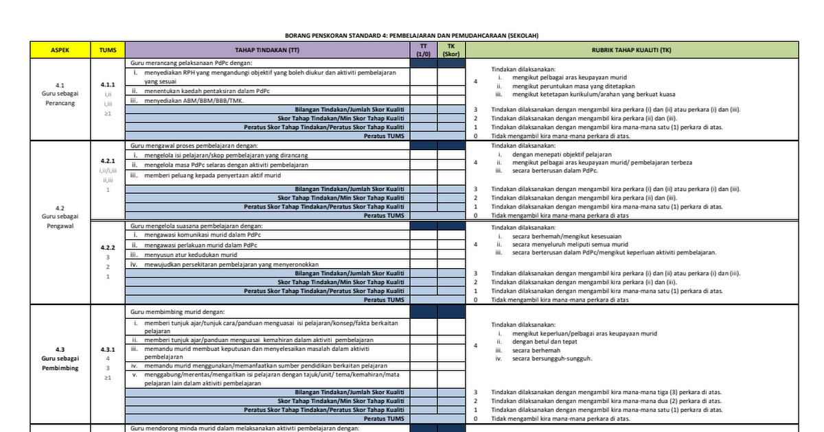 Borang Penskoran Pdpc Sekolah Standard Skpmg Pdf Google Drive