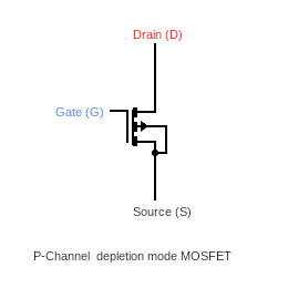 P-Channel Depletion Mode MOSFET